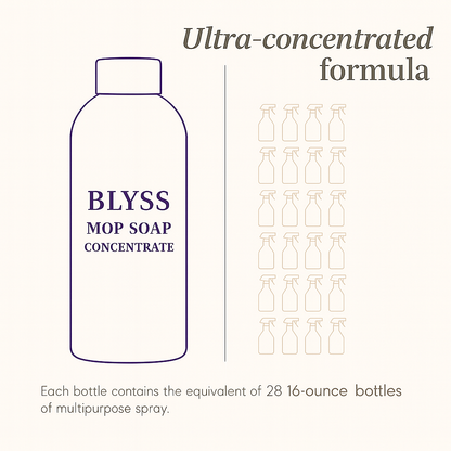 Scentiq Natural Scented Mop Soap